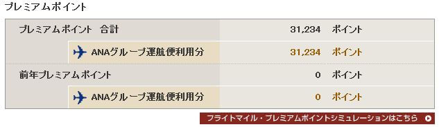 SFC搭乗修行5日目(最終日)－CTS-HND-ISG_06