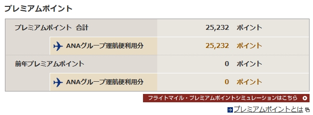 SFC搭乗修行4日目－CTS-HND-ISG_02