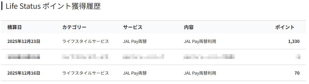 JAL Payで実質的にLSPとマイルを買う