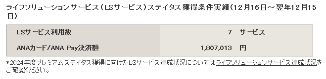 LSサービス達成状況の進捗_03
