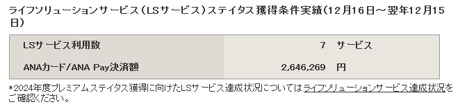 LSサービス達成状況の進捗_04