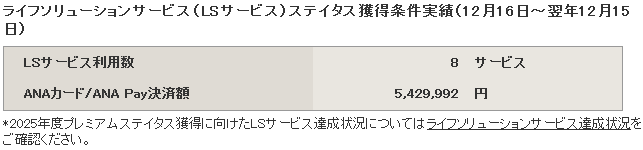 ダイヤモンド解脱の入口に到達